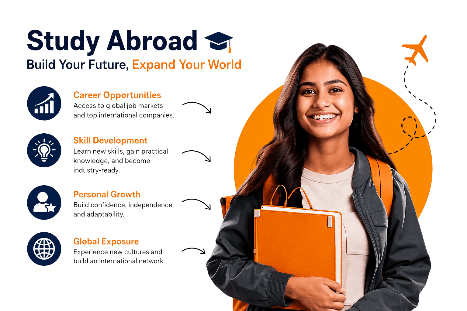 Student preparing for study abroad exams
